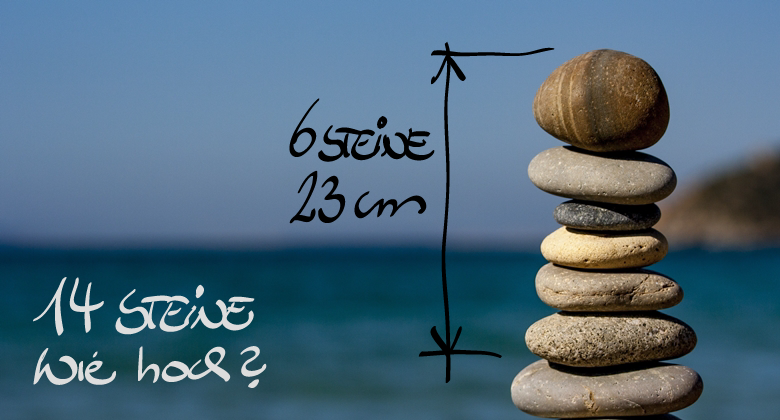 Proportionaler Dreisatz - Proportionale Zurordnung